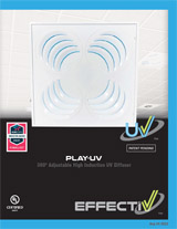 PLAY-UV Data
