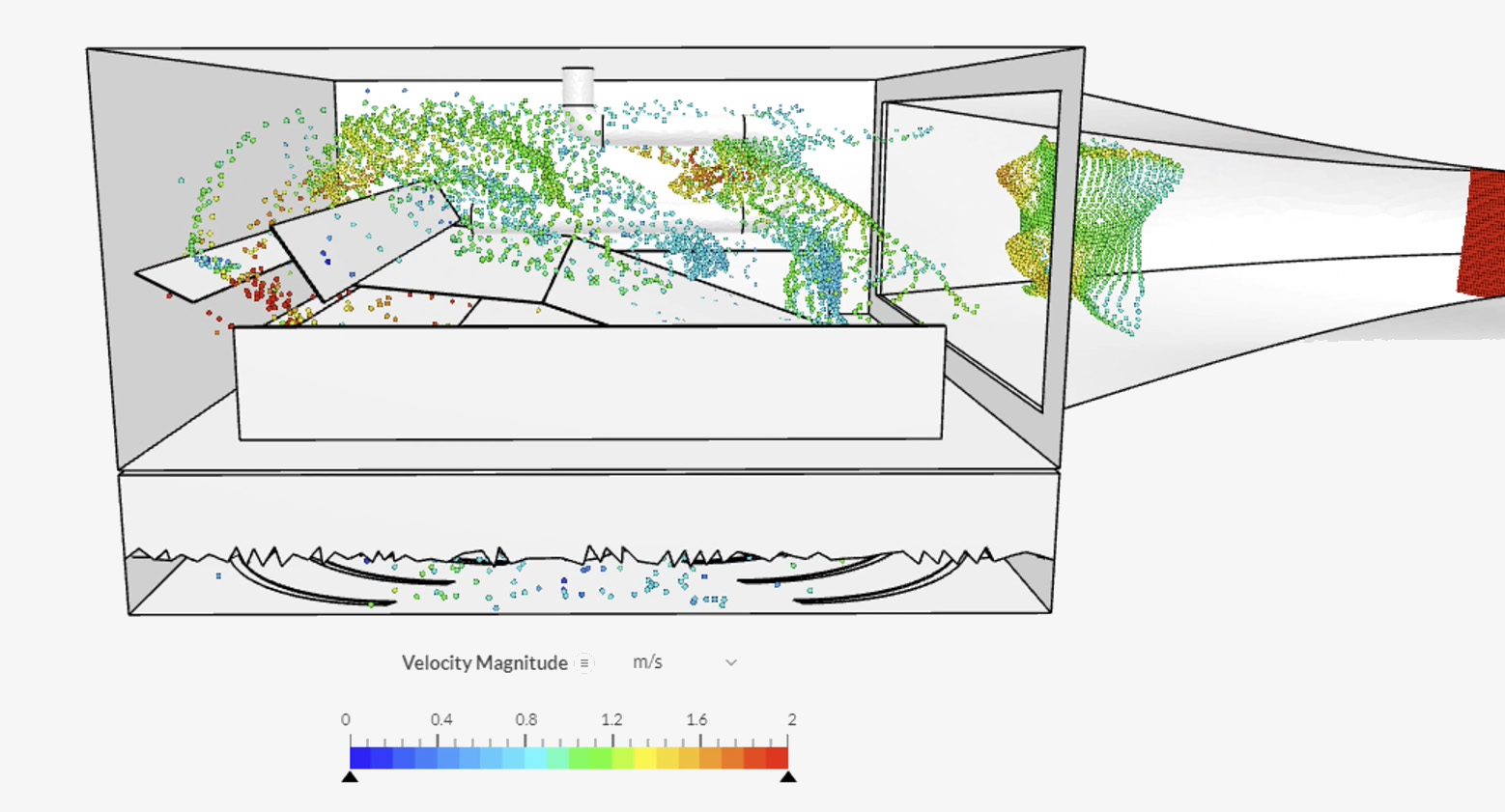 Particles Irradiation CFD Analysis Inside UV DIffuser